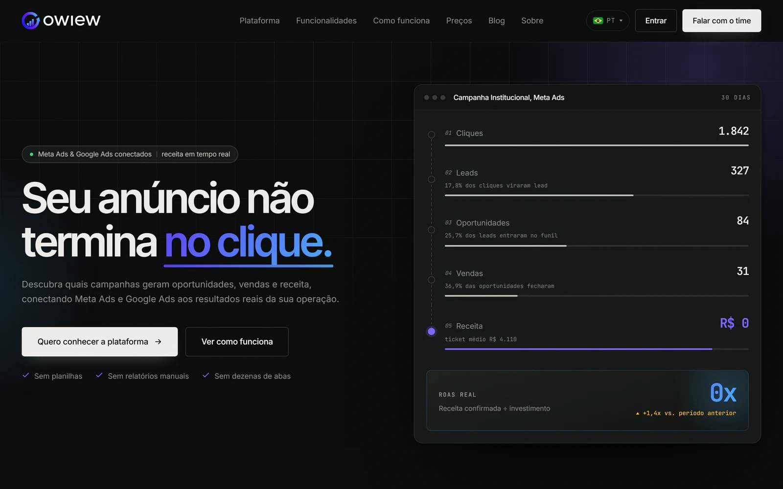 Site owiew